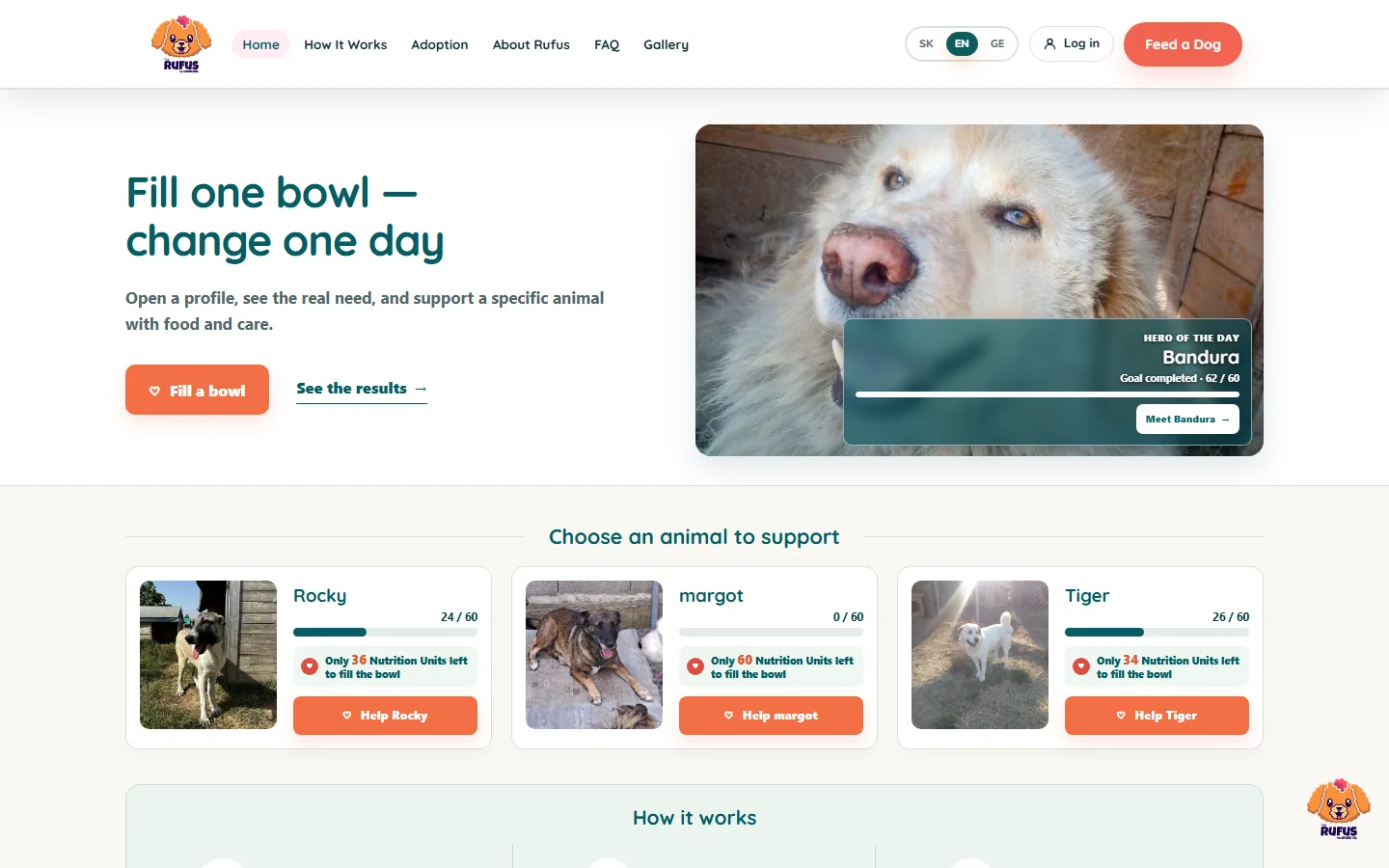 Rufus the Churchill — desktop